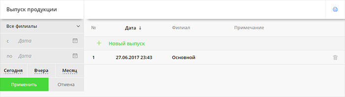 Выпуск продукции: управление, сводка, фильтры