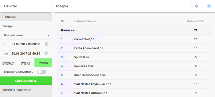 Отчет: товары