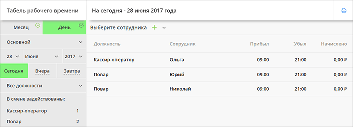 Табель рабочего времени - режим день