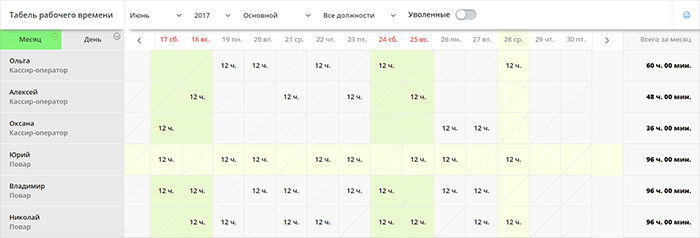 Табель рабочего времени - месяц