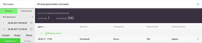 Аналитика - листовки: сводка отчетов расклейщиков