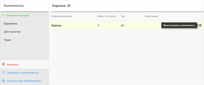 Корзина компонентов (удаленных)