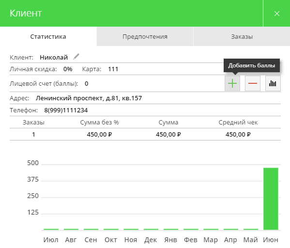 Клиенты - статистика клиента