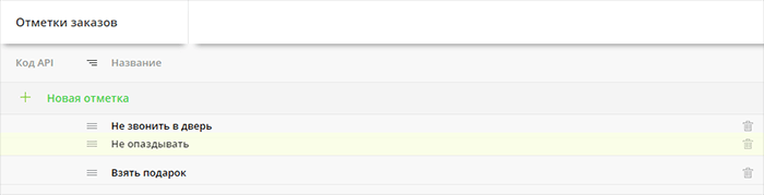 Сортировка отметок заказа