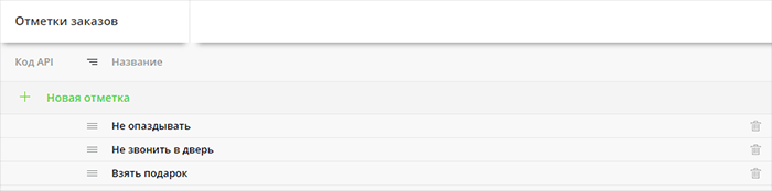 Справочник отметок заказа