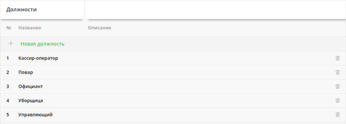Справочник должностей