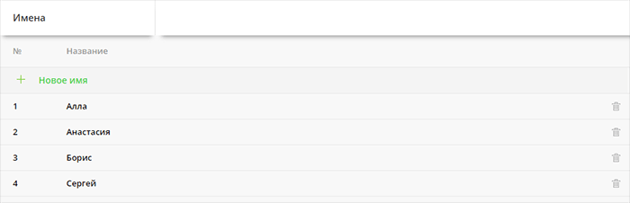 Справочник имен