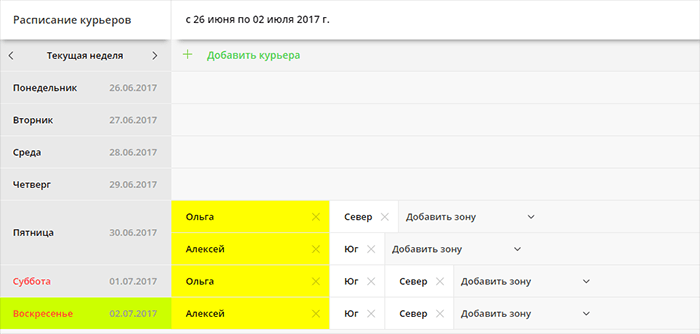 Расписание курьеров: управление