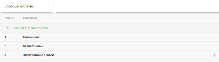 Способы оплаты (справочник)