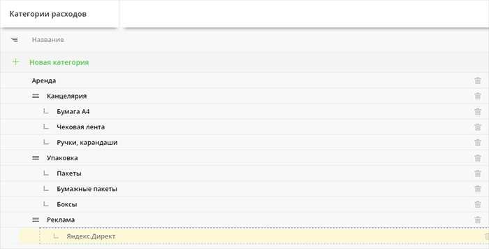 Категории расходов: список и сортировка