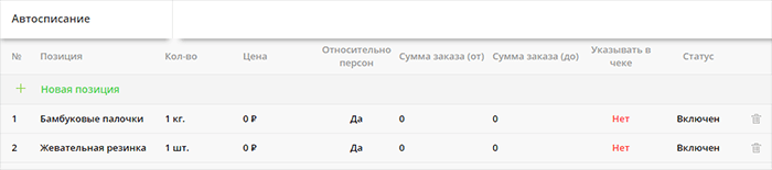 Раздел автосписания, управление функцией