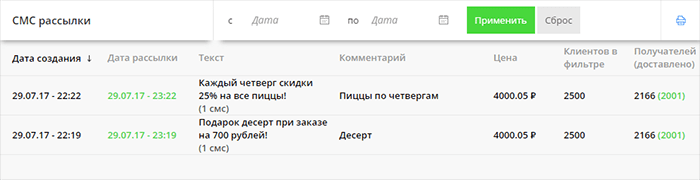 Раздел СМС рассылки клиентам