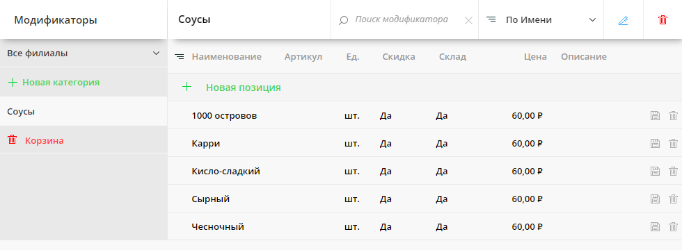 Справочник модификаторов